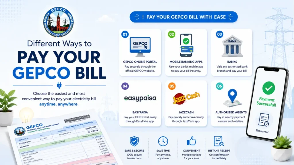 Different Way to Pay Your GEPCO Bill